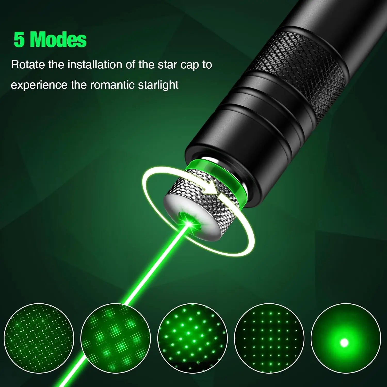 Jucărie Laser Interactivă pentru Pisici